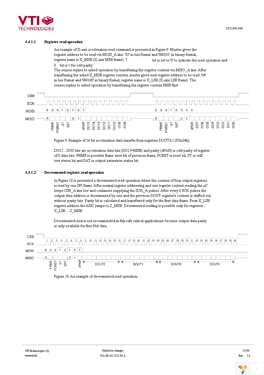 SCC1300-D04 PWB Page 17